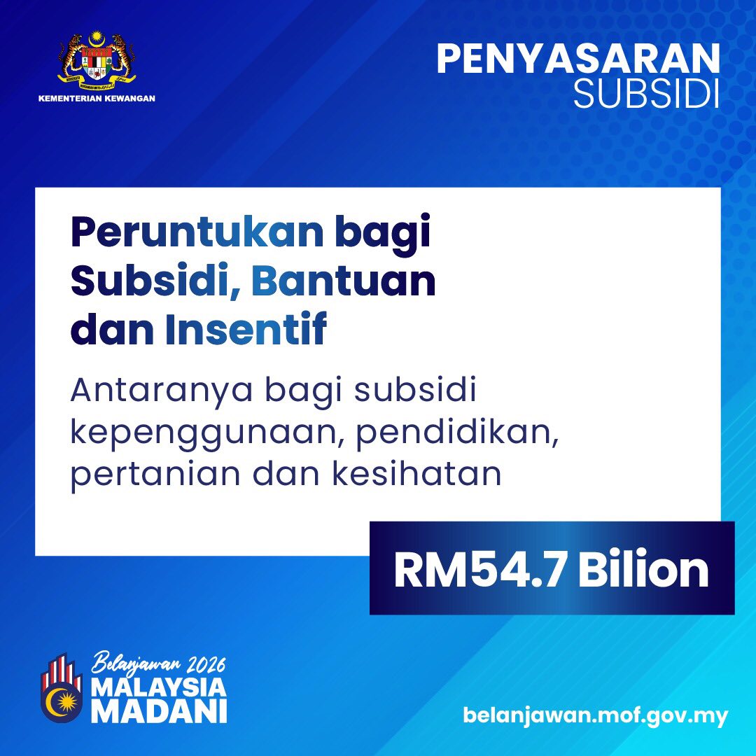 Belanjawan 2026: Penyasaran Subsidi