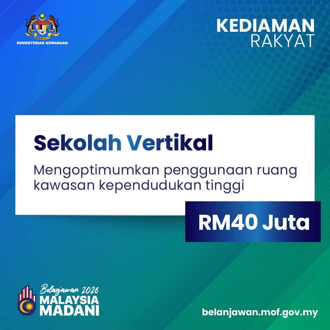 Belanjawan 2026: Kediaman Rakyat