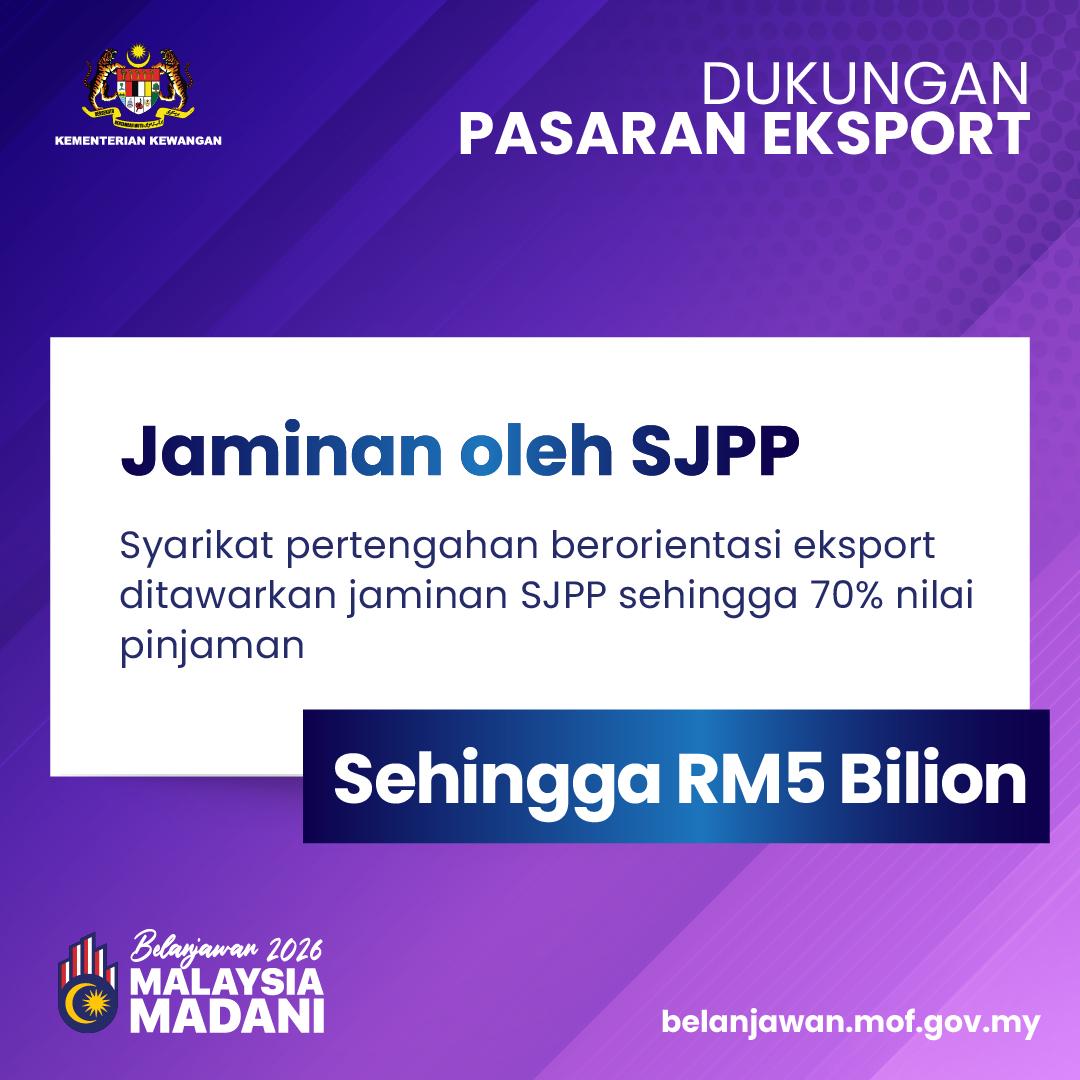 Belanjawan 2026: Dukungan Pasaran Eksport