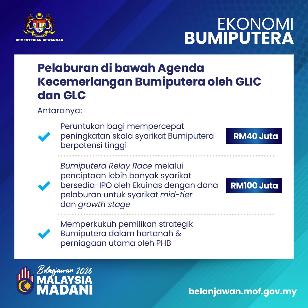 Belanjawan 2026: Ekonomi Bumiputera