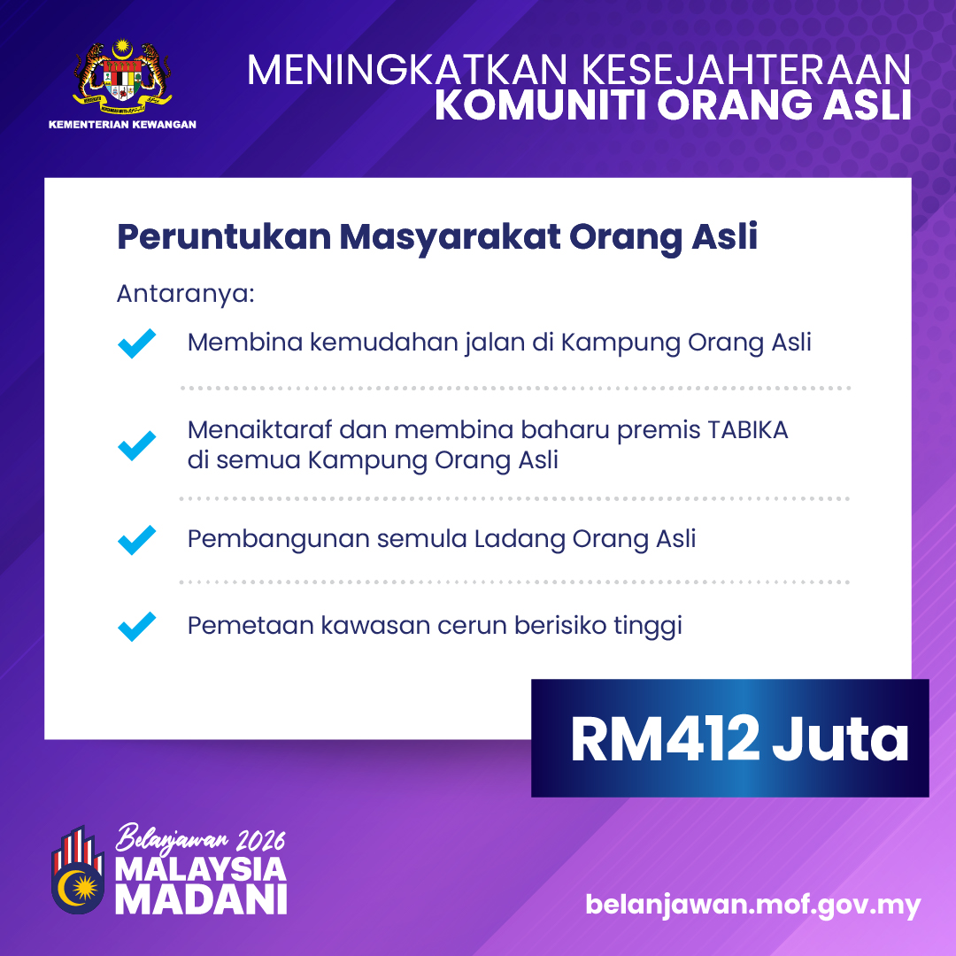 Belanjawan 2026: Meningkatkan Kesejahteraan Komuniti Orang Asli