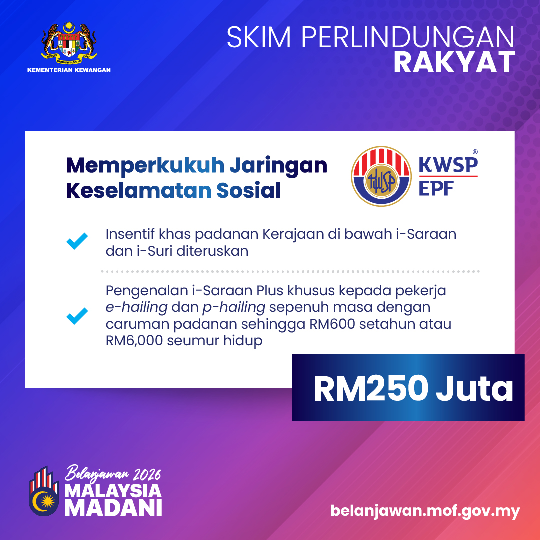 Belanjawan 2026: Skim Perlindungan Rakyat