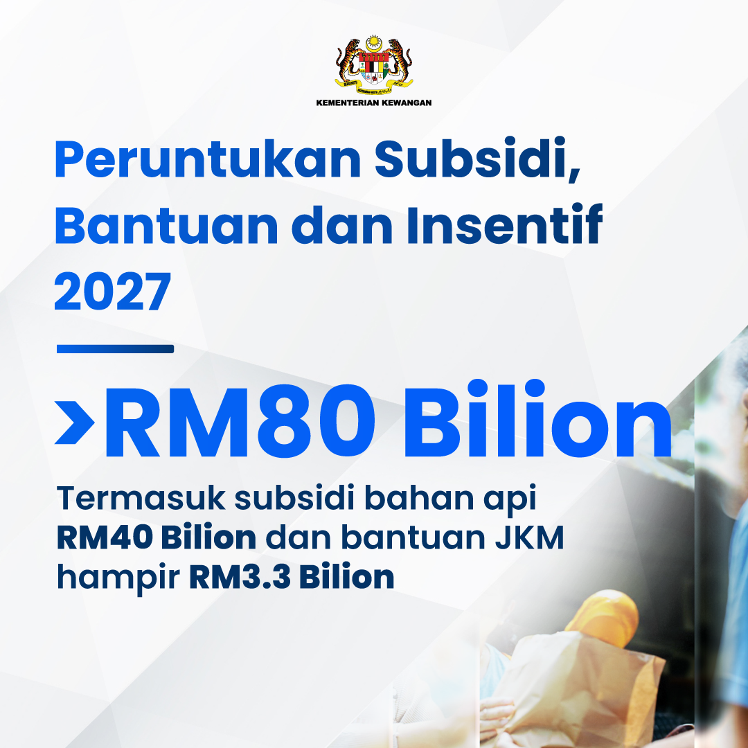 Lunas 1: Menangani Kos Sara Hidup Rakyat