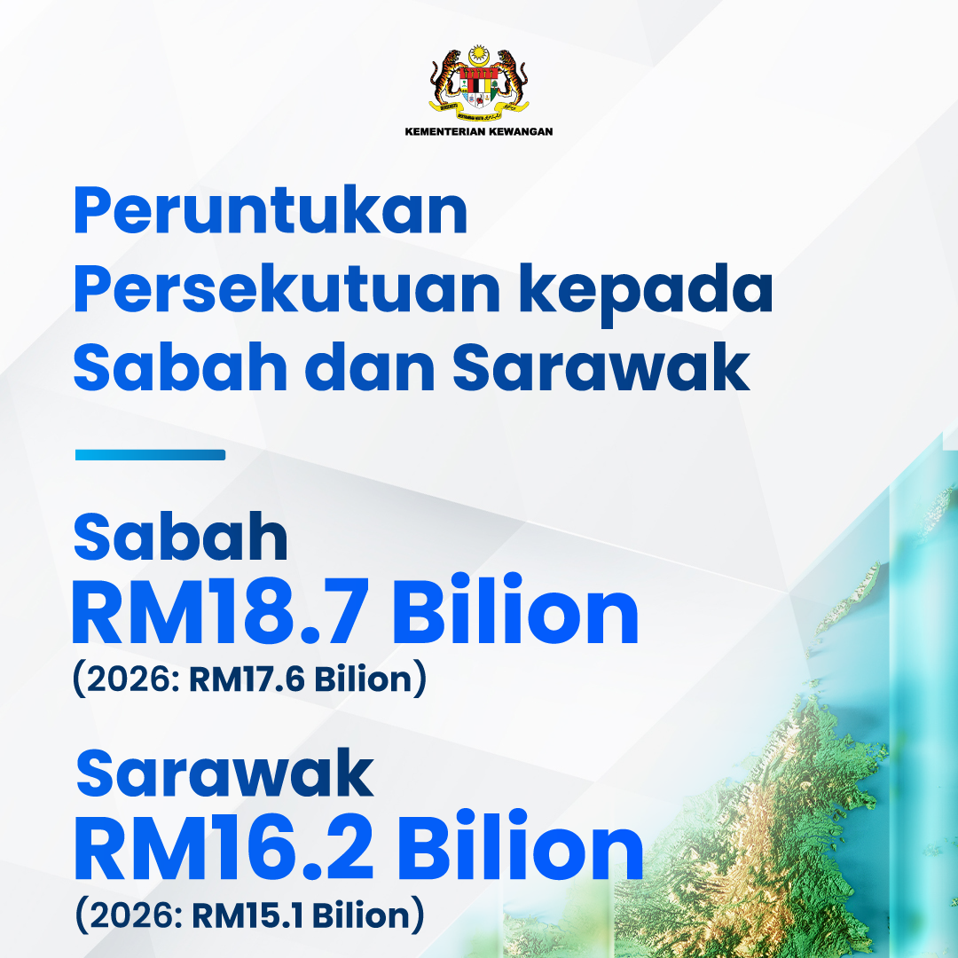 Lunas 2: Mengutama Semua Negeri