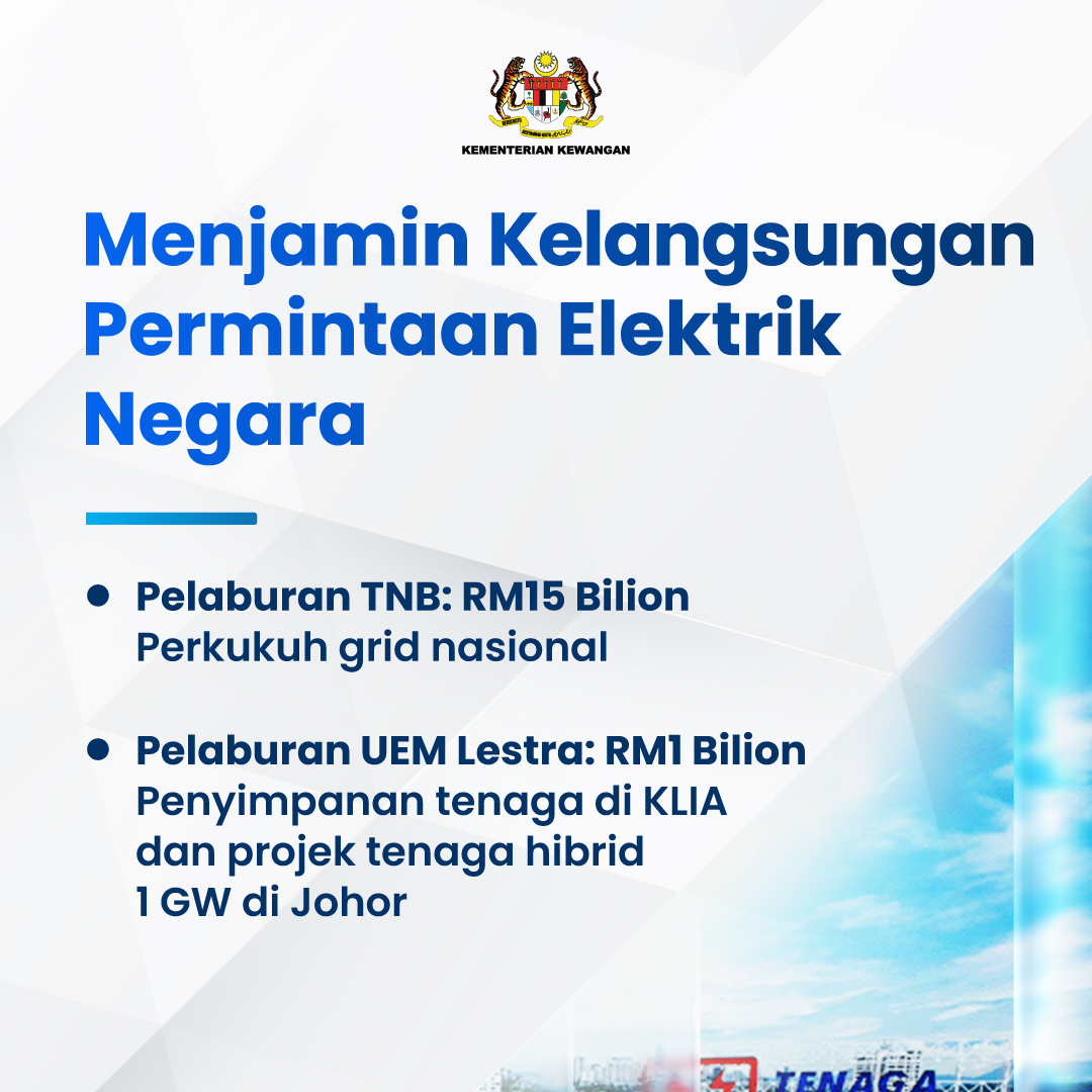 Lunas 5: Menjamin Bekalan dan Kesiapsiagaan Negara