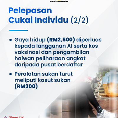 Infografik Lunas 1 10