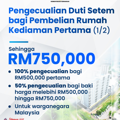 Infografik Lunas 1 11