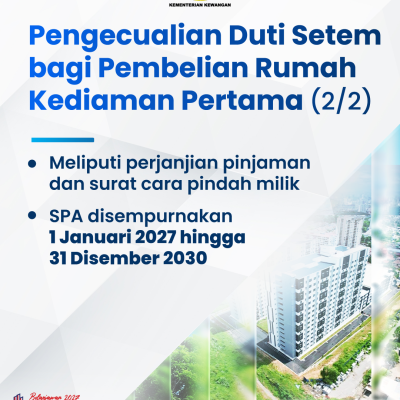 Infografik Lunas 1 12