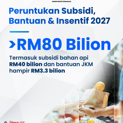 Infografik Lunas 1 1