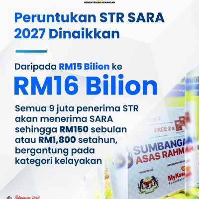 Infografik Lunas 1 2