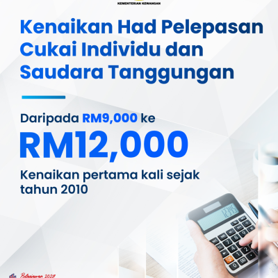 Infografik Lunas 1 7