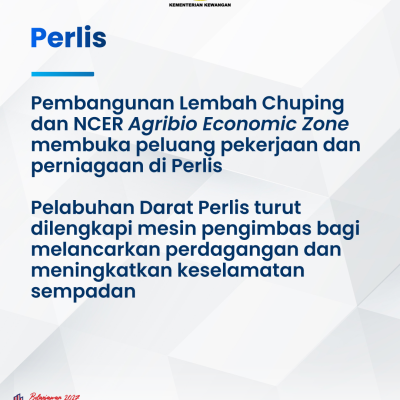 Infografik Lunas 2 11