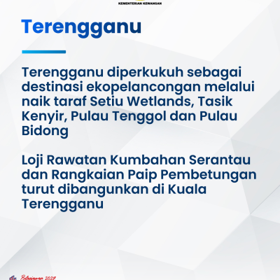 Infografik Lunas 2 13