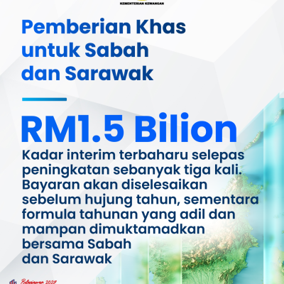 Infografik Lunas 2 15