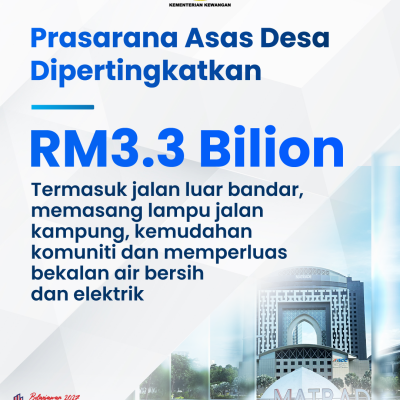 Infografik Lunas 2 19