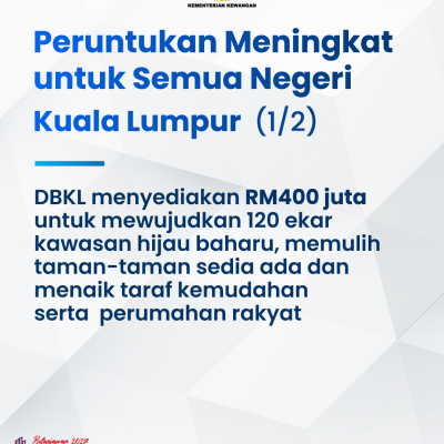 Infografik Lunas 2 1