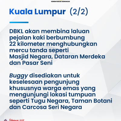 Infografik Lunas 2 2