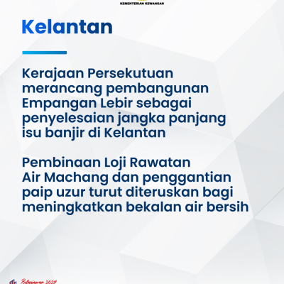 Infografik Lunas 2 4