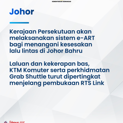 Infografik Lunas 2 6