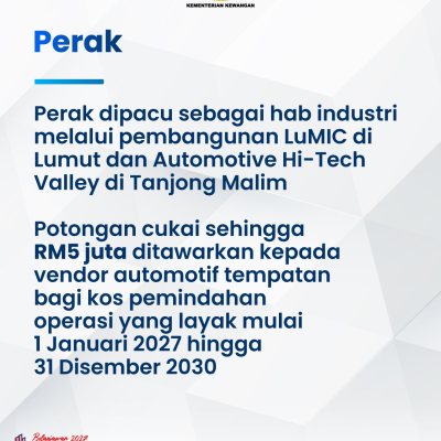Infografik Lunas 2 7
