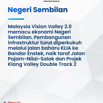 Infografik Lunas 2 9
