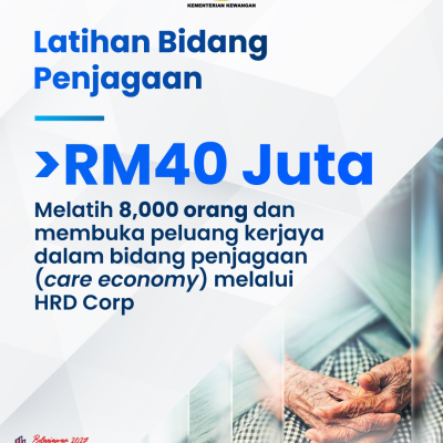 Infografik Lunas 3 10