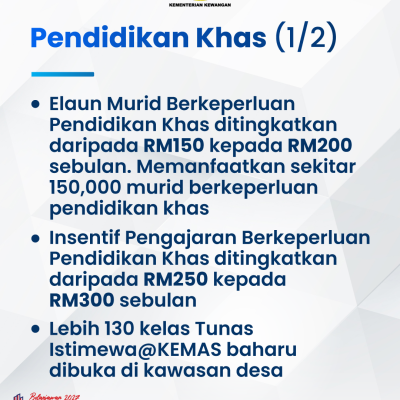 Infografik Lunas 3 15