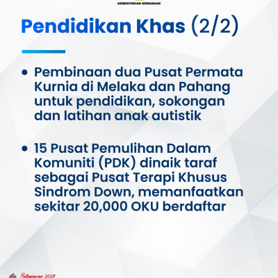 Infografik Lunas 3 16