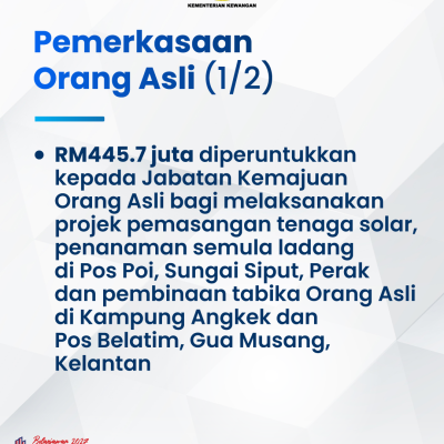 Infografik Lunas 3 17
