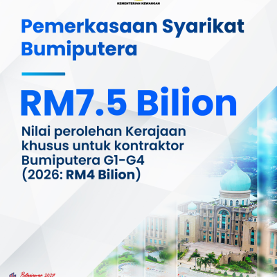Infografik Lunas 3 3