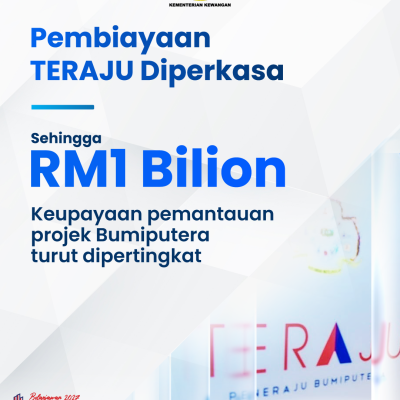 Infografik Lunas 3 4