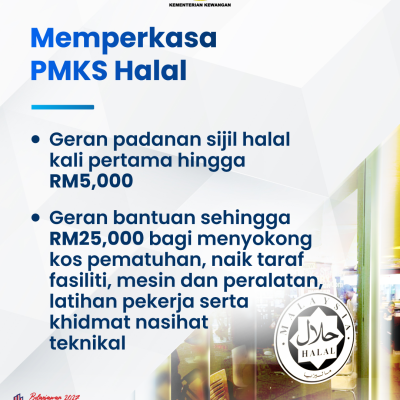 Infografik Lunas 3 7