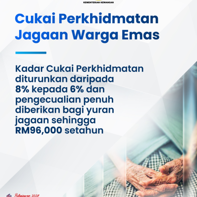 Infografik Lunas 3 9