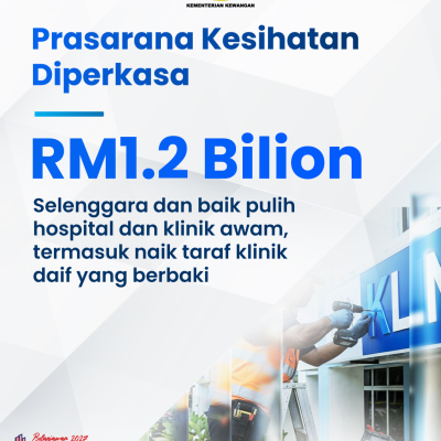 Infografik Lunas 4 12