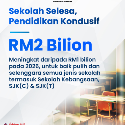 Infografik Lunas 4 14