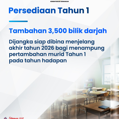 Infografik Lunas 4 16