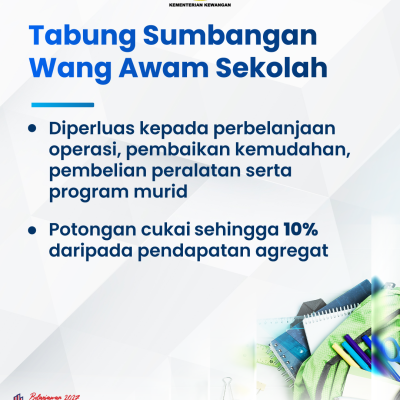 Infografik Lunas 4 18