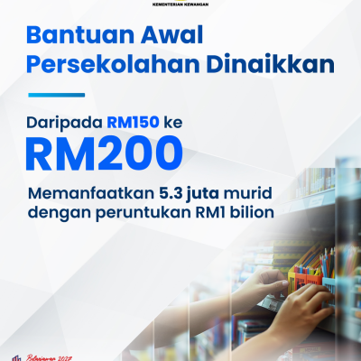 Infografik Lunas 4 19