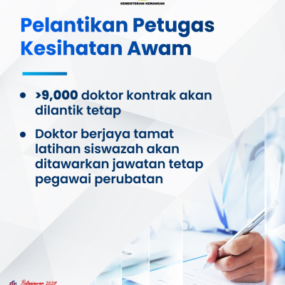Infografik Lunas 4 2