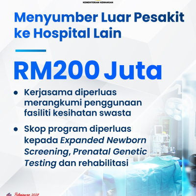 Infografik Lunas 4 5
