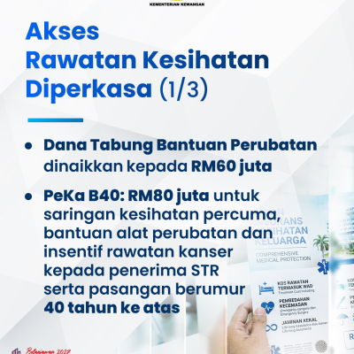 Infografik Lunas 4 8