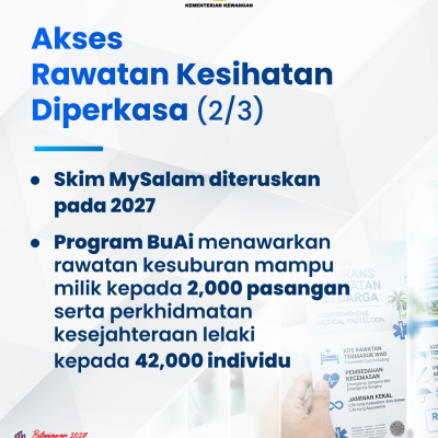 Infografik Lunas 4 9