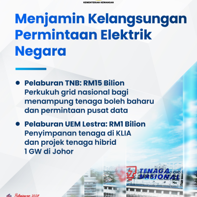 Infografik Lunas 5 1