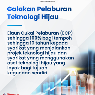 Infografik Lunas 5 2