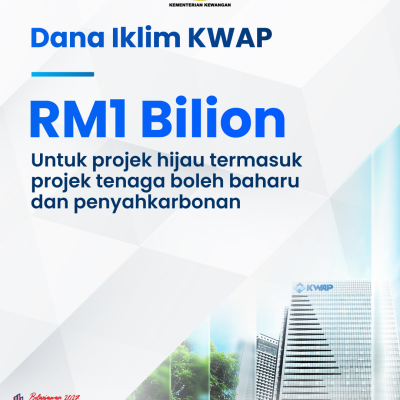 Infografik Lunas 5 3