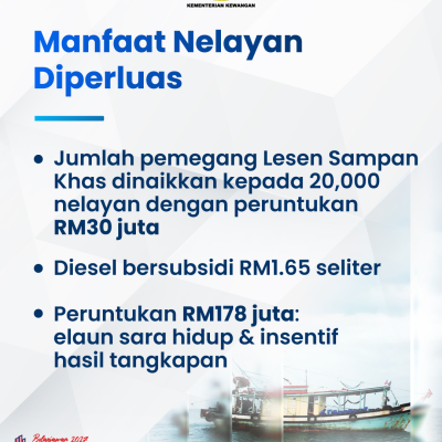 Infografik Lunas 5 6