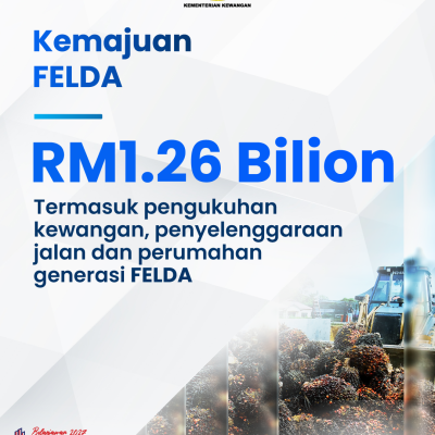 Infografik Lunas 5 8