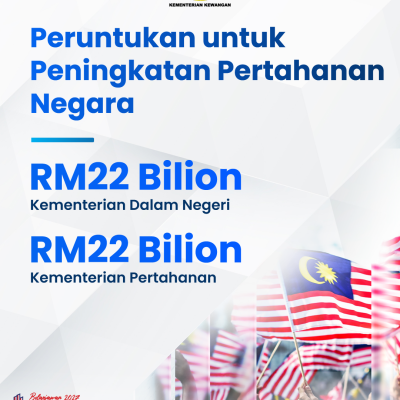 Infografik Lunas 5 9