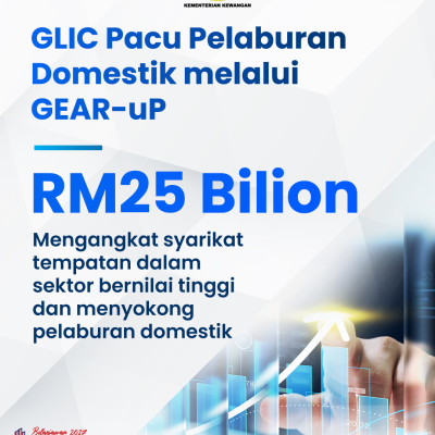Infografik Lunas 6 13