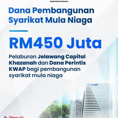 Infografik Lunas 6 15